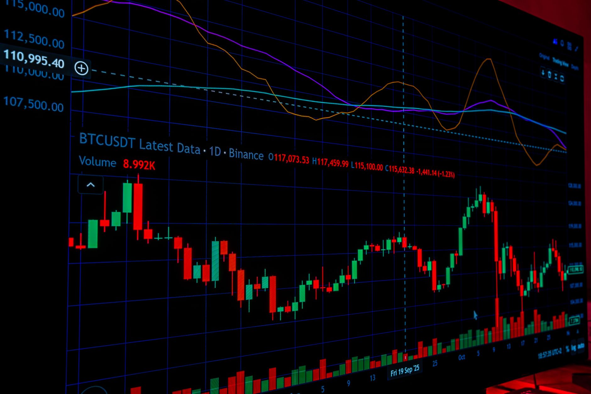 Why Bitcoin Fund Unit stock is gaining today