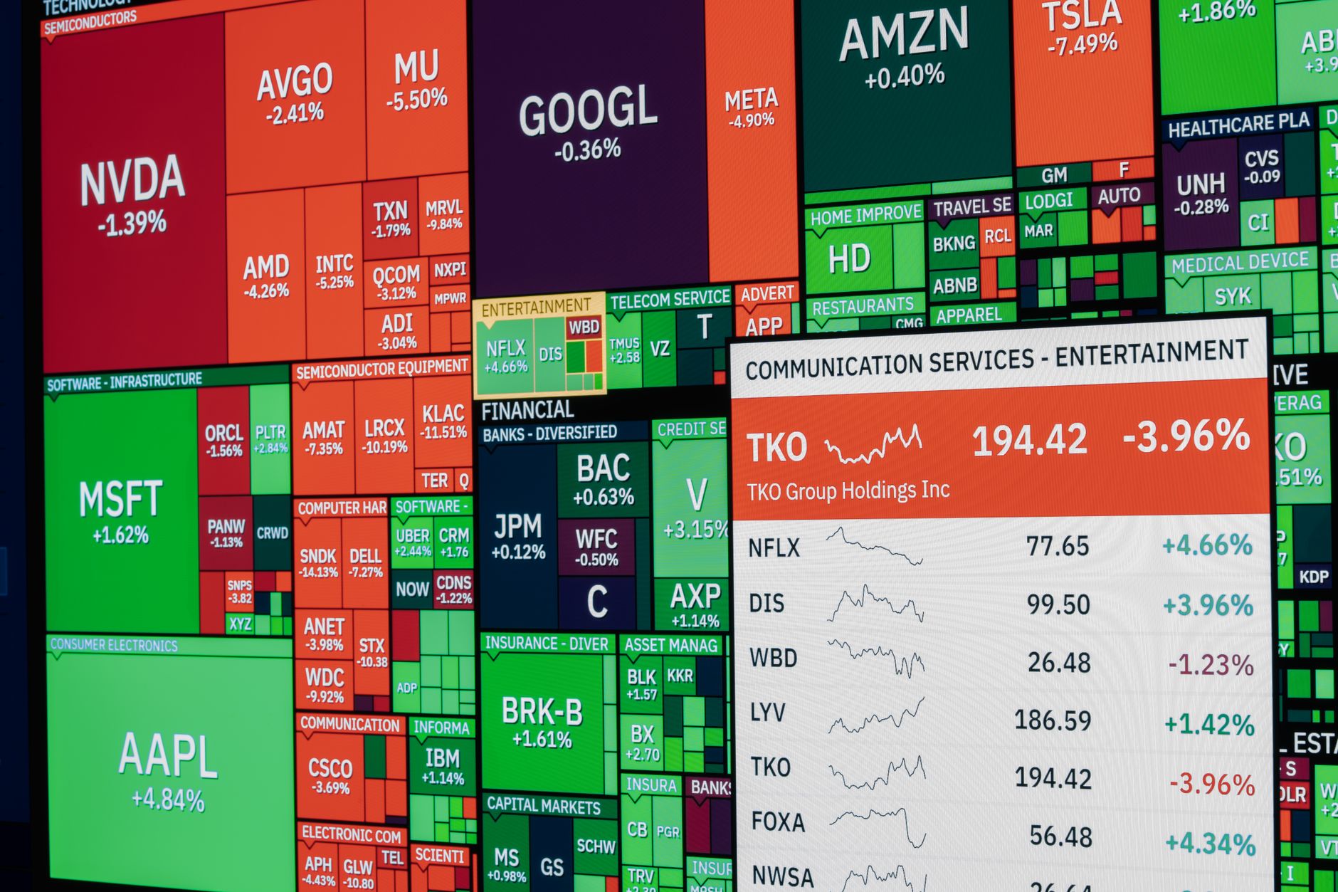 Why Oracle Commodity Holding Corp. stock surged yesterday