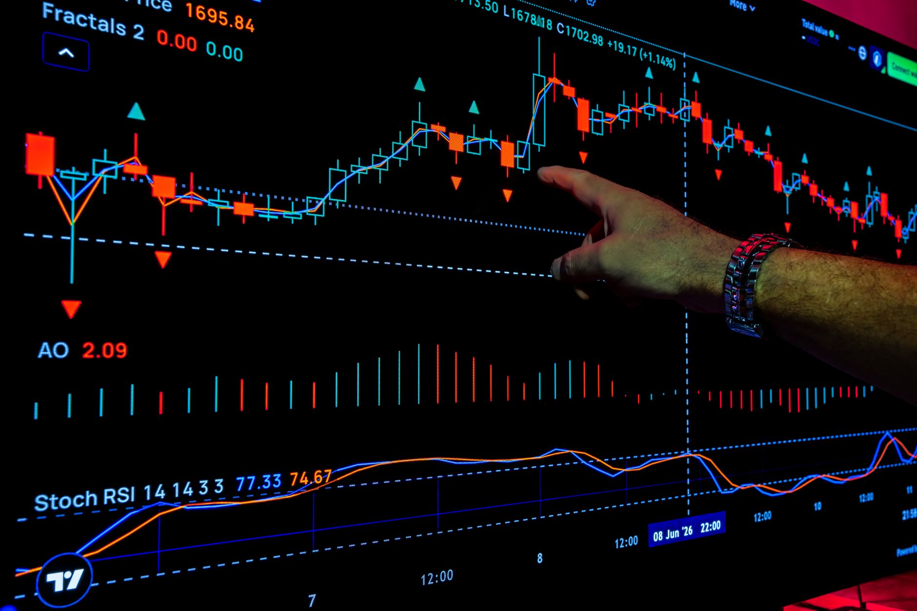 Why Bragg Gaming Group Inc stock is plummeting today