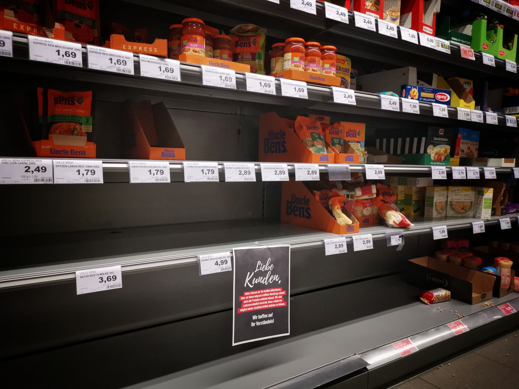Core Inflation Rate Expected to Cool — What It Means for Canada