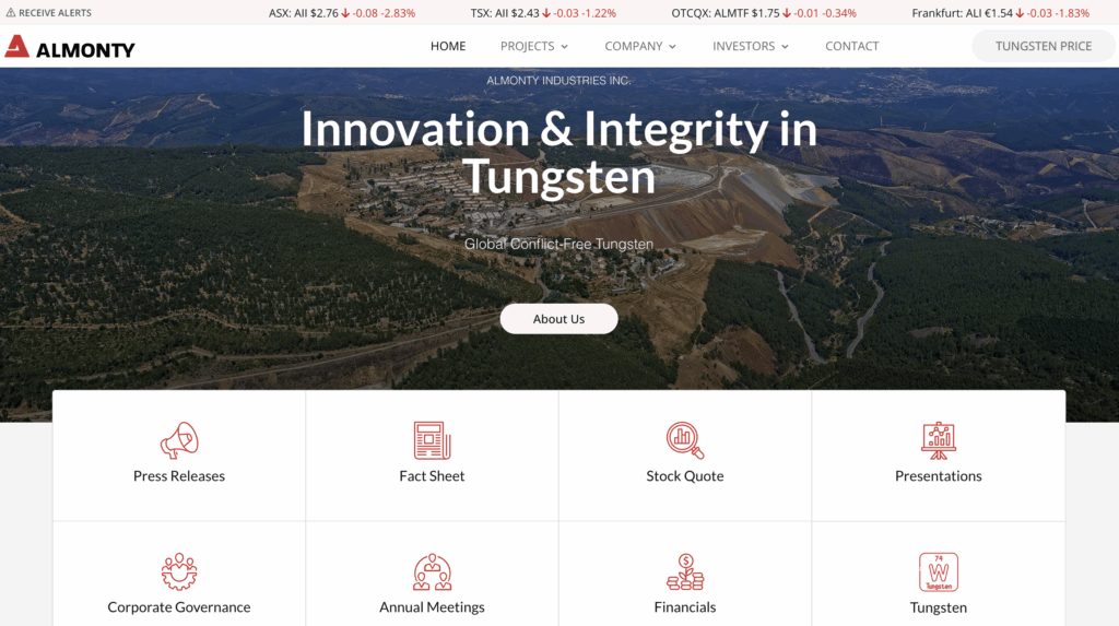 Almonty Industries: A Smart Play on Western Tungsten Independence