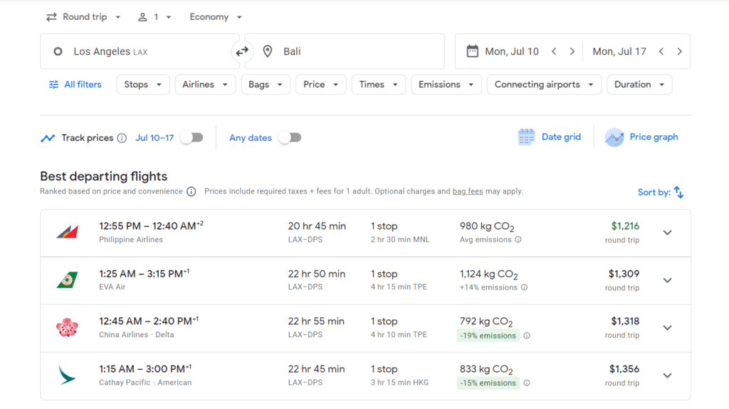 How Much Does A Bali Trip Cost in 2026?