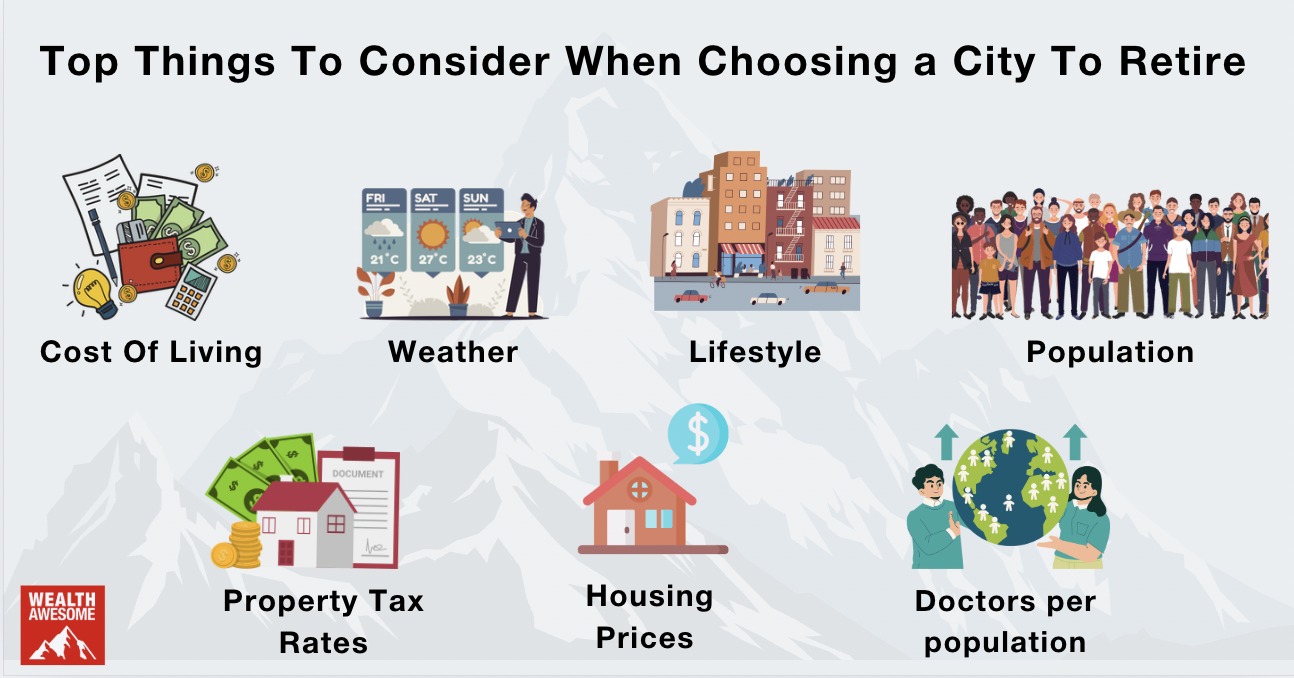 20 Best Places to Retire in Canada And Enjoy Your Golden Years (2026)