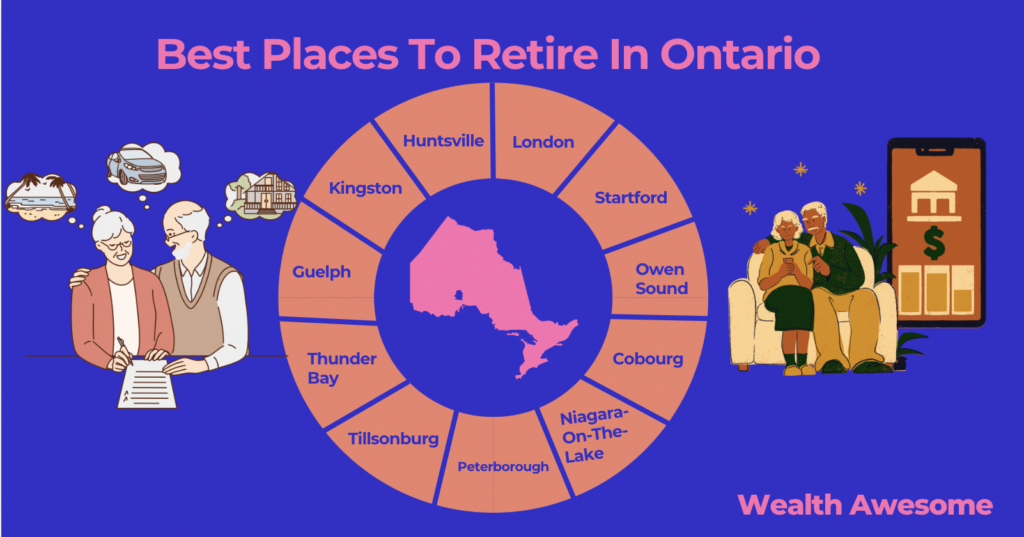 17 Best Places To Retire In Ontario With a High Quality of Life 2026