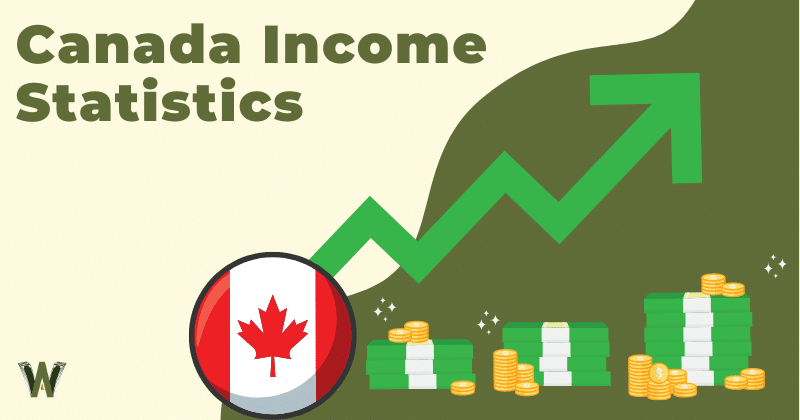 Canada Income Statistics 2026: How Does Yours Compare?