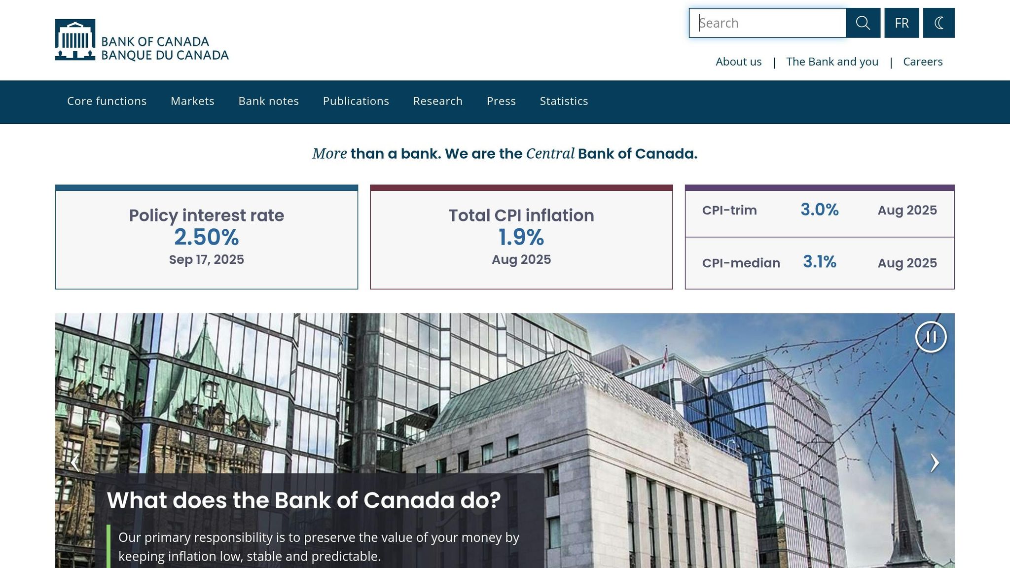 Canadians Weigh Housing Decisions Amid Interest Rate Changes