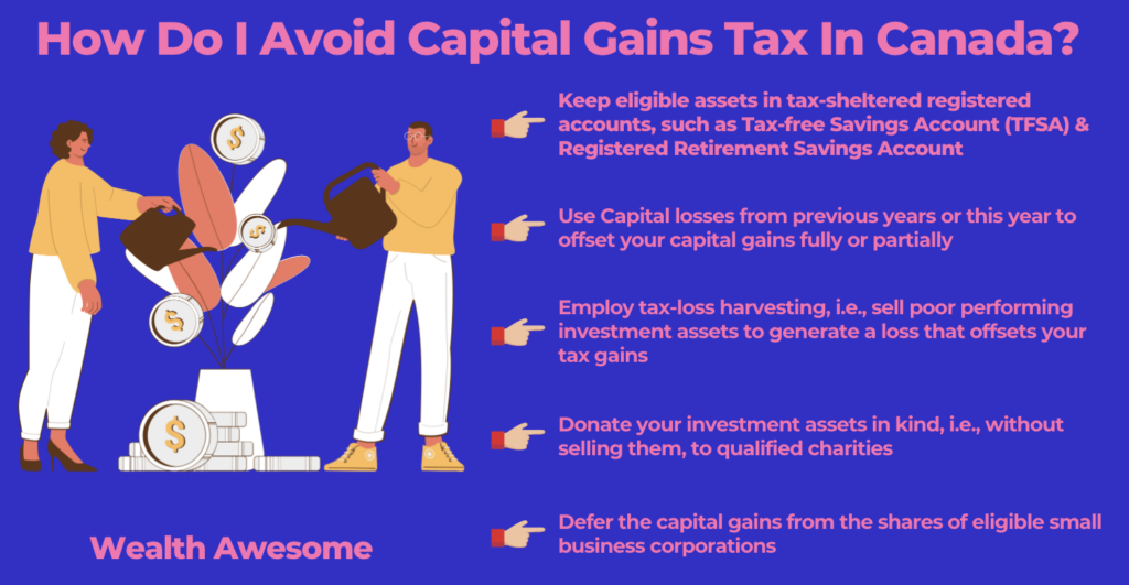 Capital Gains Tax in Canada (2026): The 50% Rule