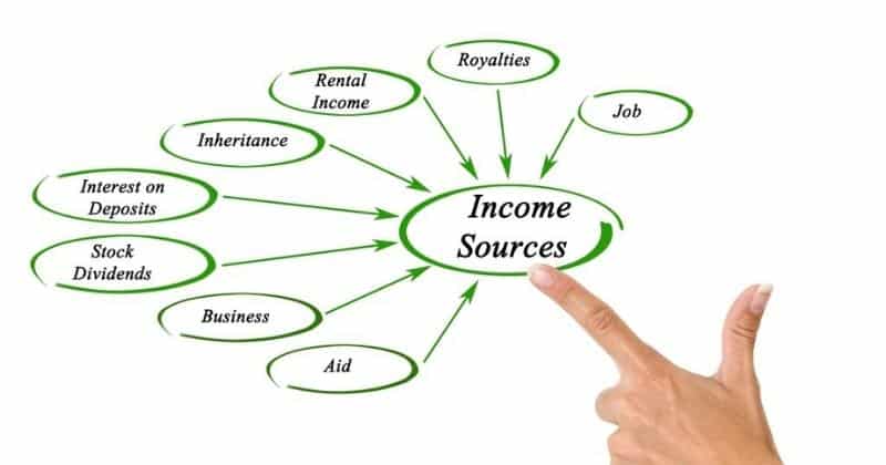 How To Retire In Canada With No Money: 4 Income Sources (2026)