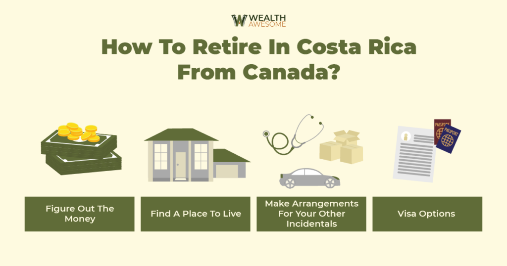 How to Retire In Costa Rica From Canada: 4 Simple Steps
