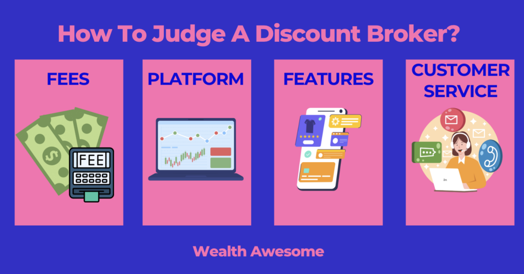 Questrade Review 2026: A Top-Notch Canadian Discount Broker