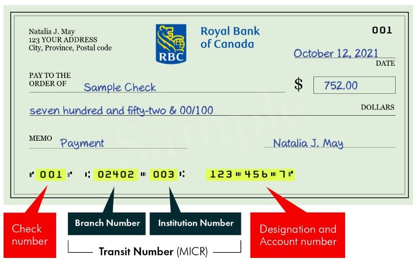 RBC Void Cheque (2026): How it Works