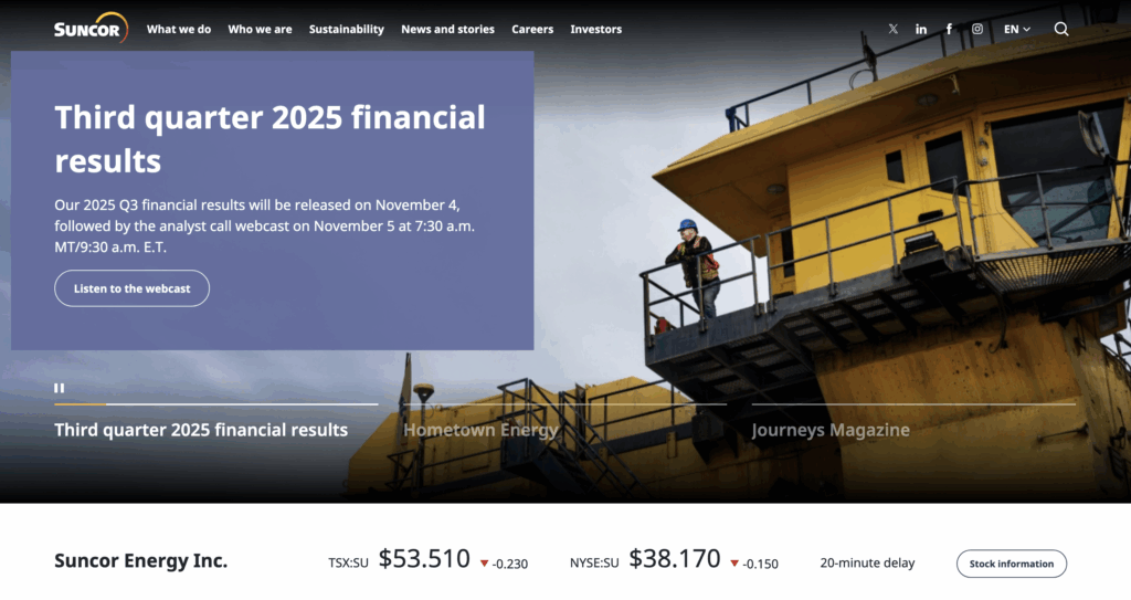 Want to Beat the TSX? Try These On-Sale Value Stock Today