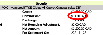 Wealthsimple Trade Review 2026: Commission-Free Trading in Canada