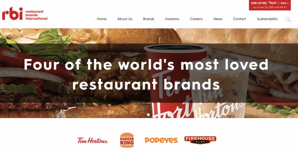 Why Restaurant Brands Could Be the TSX’s Most Compelling Investment Right Now