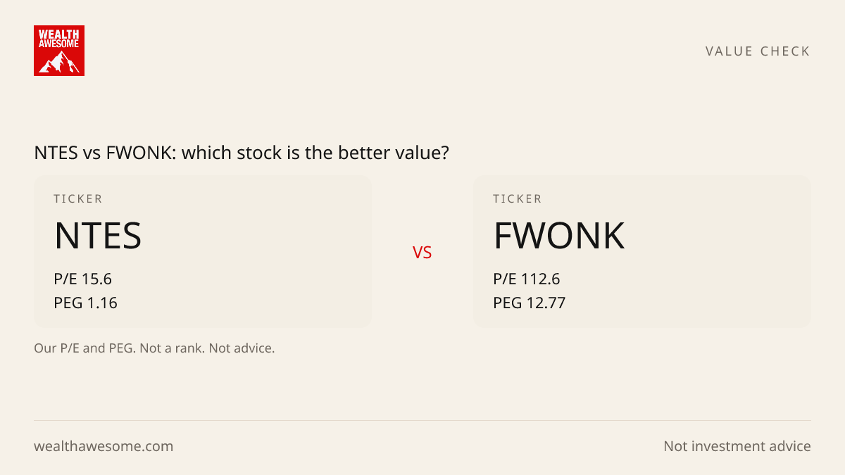 NTES vs FWONK: which stock is the better value?