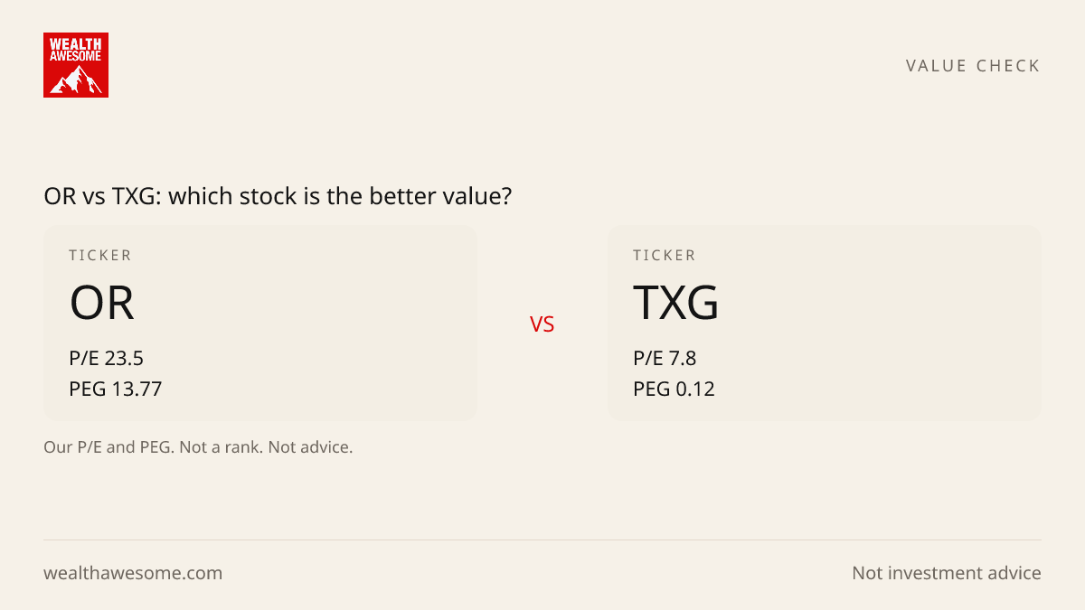 OR vs TXG: which stock is the better value?