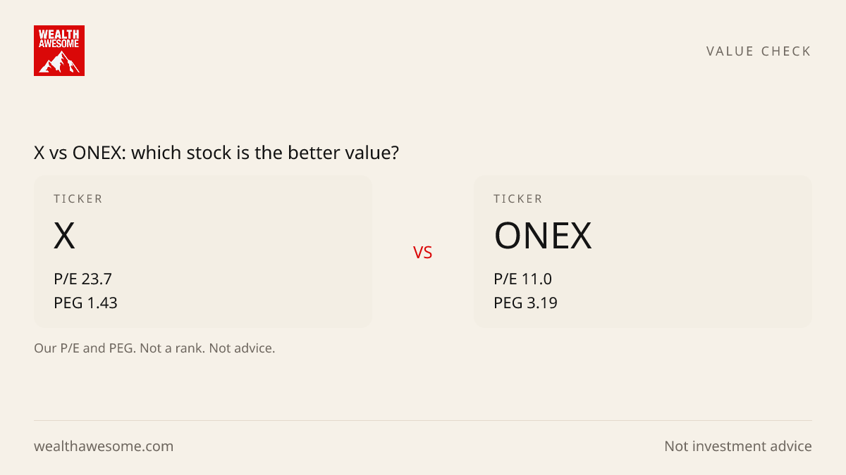 X vs ONEX: which stock is the better value?