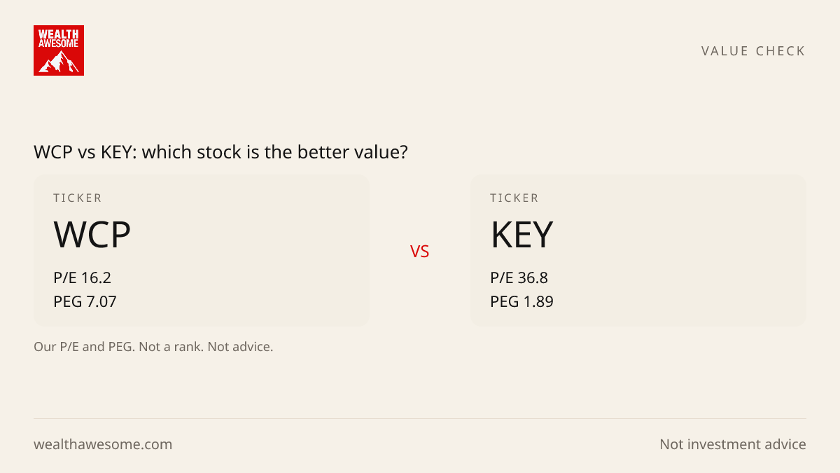 WCP vs KEY: which stock is the better value?