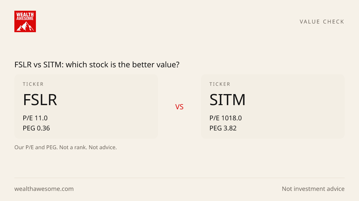 FSLR vs SITM: which stock is the better value?