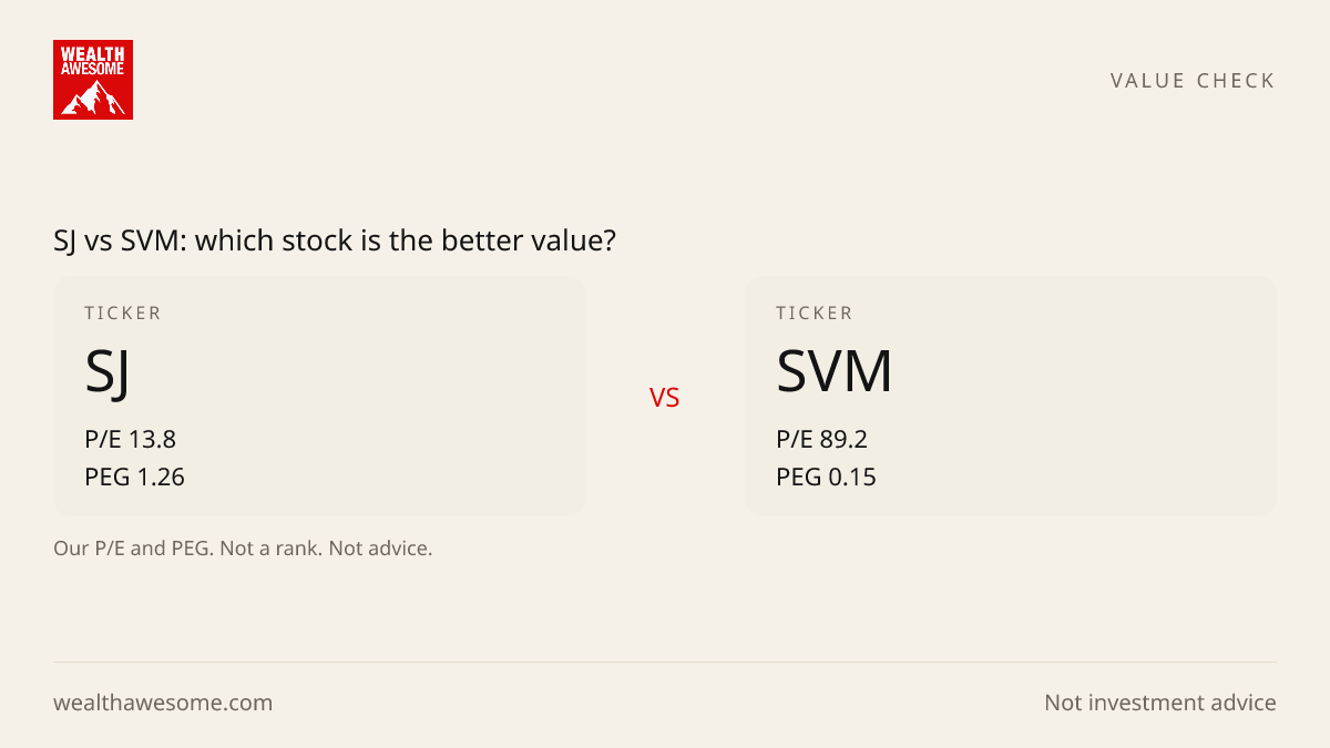 SJ vs SVM: which stock is the better value?