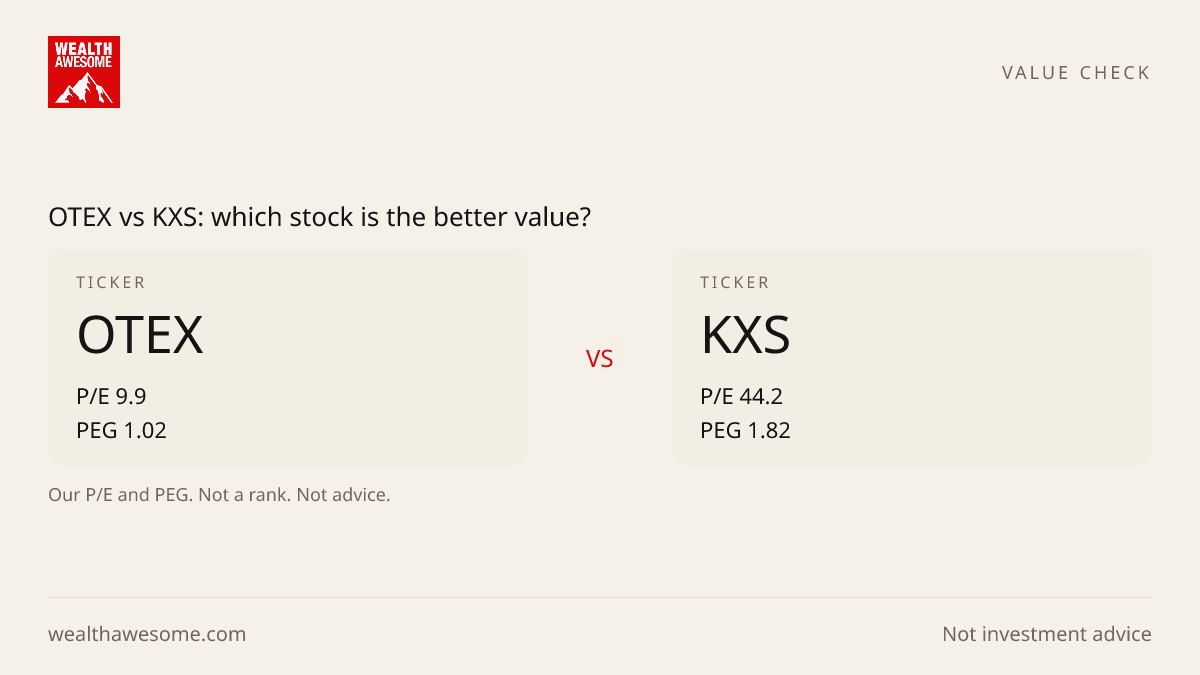 OTEX vs KXS: which stock is the better value?