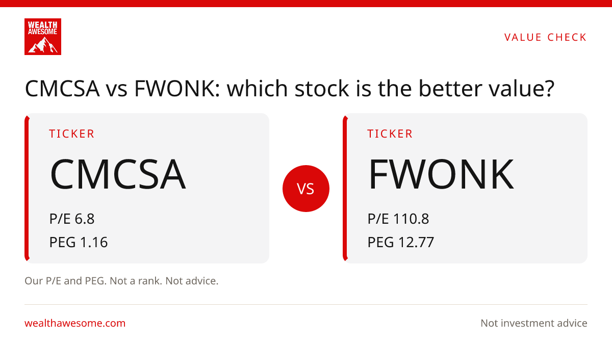 CMCSA vs FWONK: which stock is the better value?